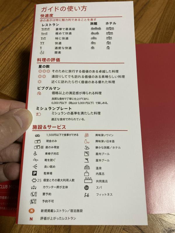 The MICHELIN Guide ミシュランガイド - Google Play のアプリ