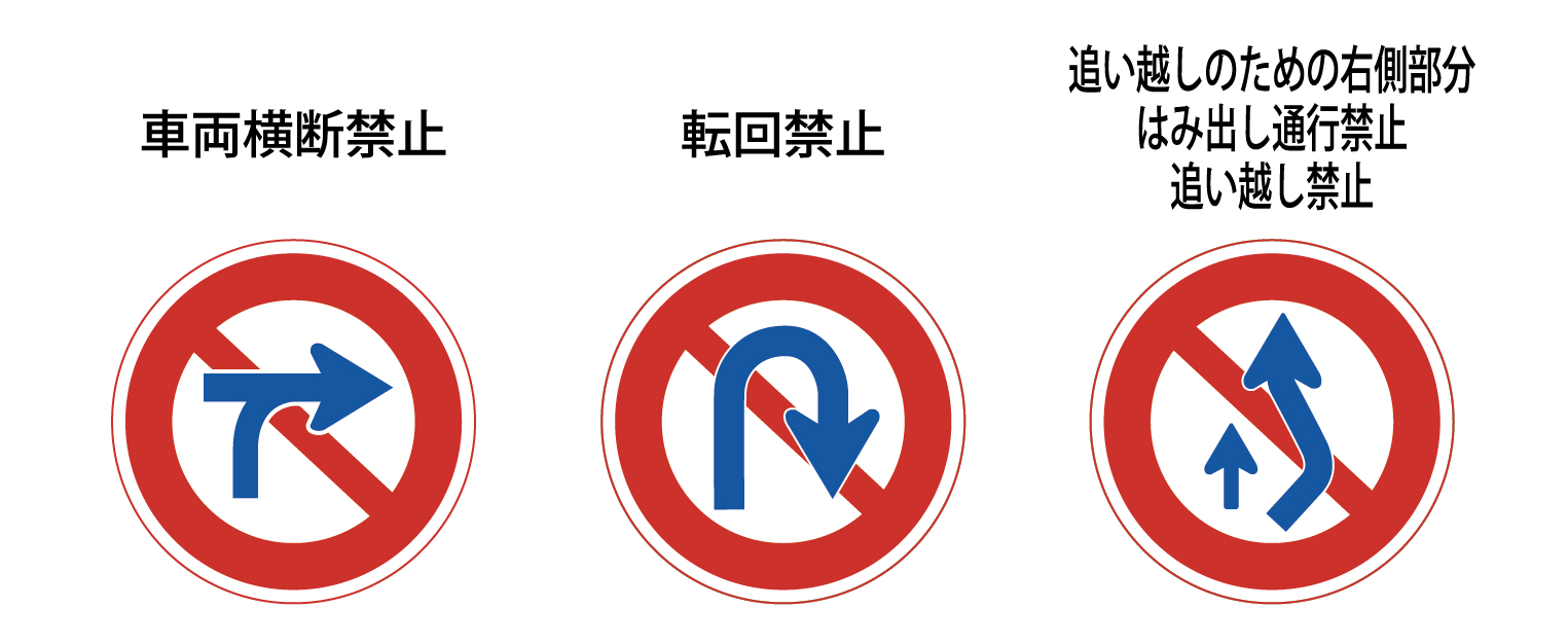 道路標識の一覧と意味を1つずつ解説、間違いやすい標識やご当地標識も紹介自動車保険の三井ダイレクト損保