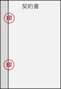 契約書の契印や割印について