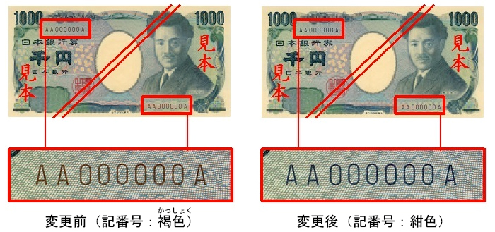 千円券 : 日本銀行 Bank of Japan