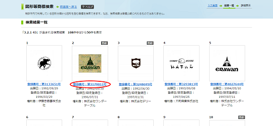 第４節 商標制度の概要１ 商標とは