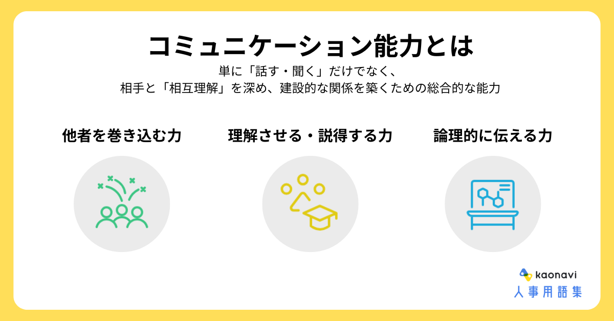飲食店のバイトで使える英語フレーズ！覚えておきたい表現を紹介 - スタンバイplus プラス 仕事探しに新たな視点と選択肢をプラスする