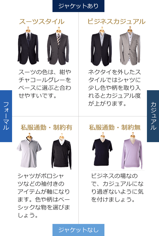 キャビンアテンダントの制服の歴史ガルーダ・インドネシア航空