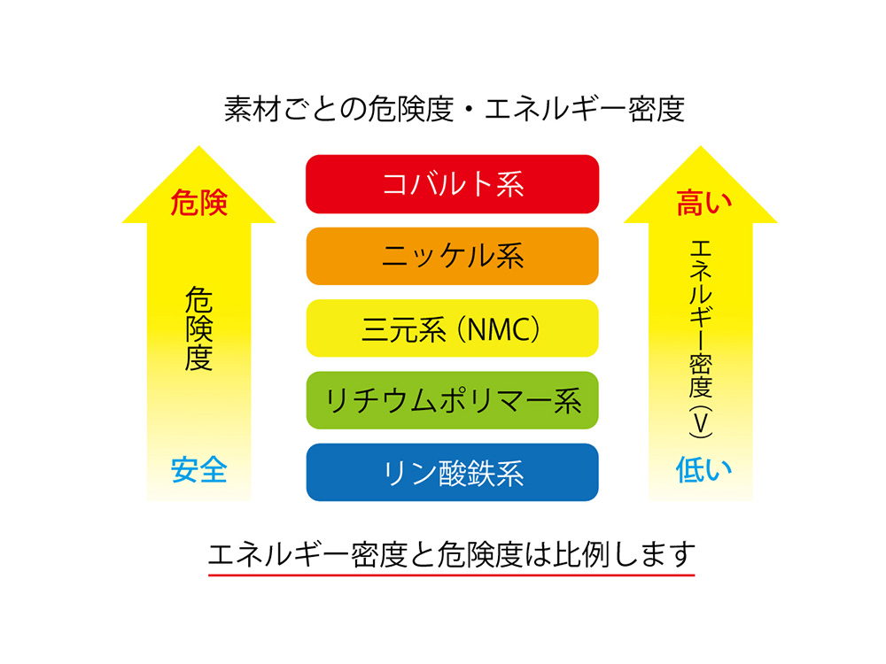 電気新聞テクノロジー＆トレンド電力中央研究所