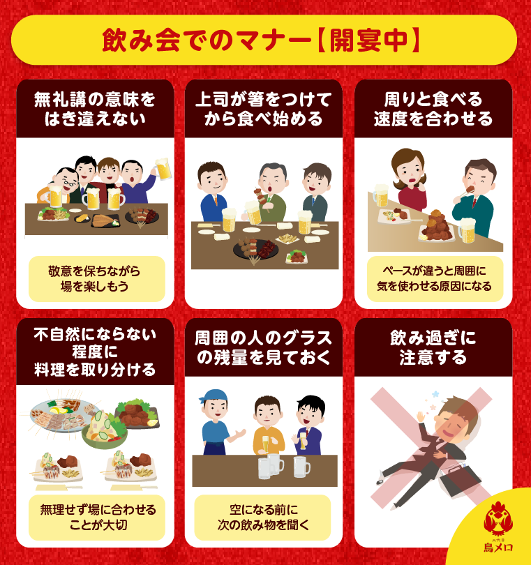 接待や宴会で使える食事の席次マナー７選！和室 日本料理 、テーブル・ソファー席 西洋料理 、円卓席 中国料理 の上座・下座とは？ - HRメディアサプラボ - Sup Lab