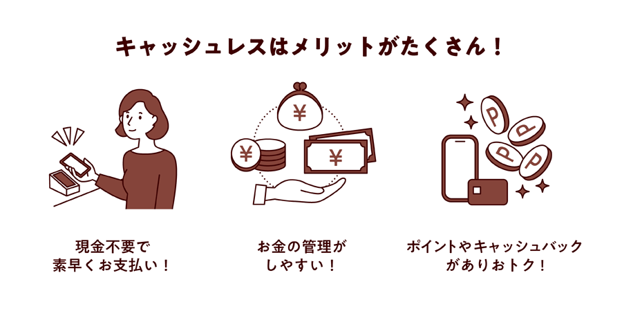 キャッシュレス決済をする若い女性のイラスト1無料イラスト素材のillalet