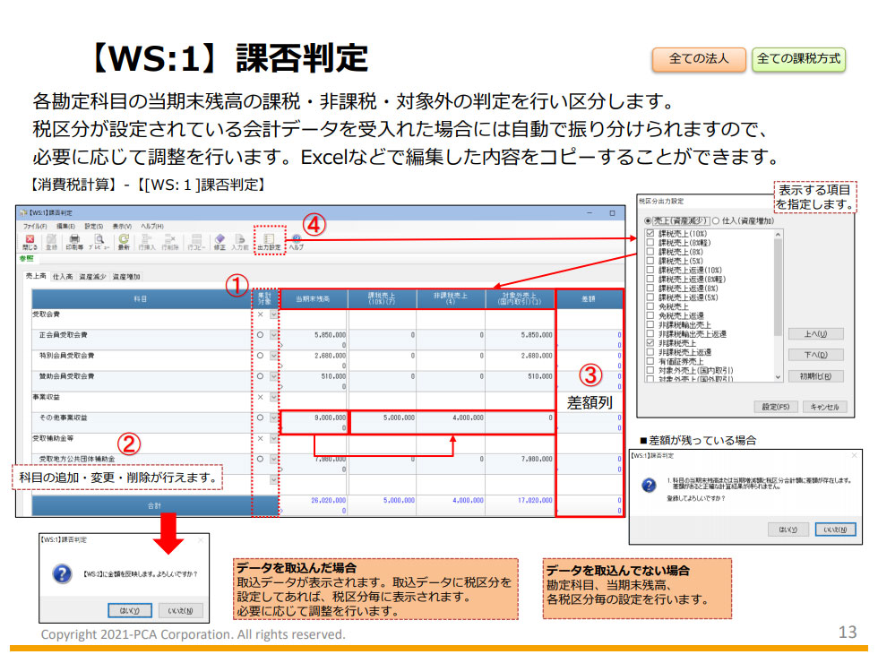 消費税申告書③～申告書の様式～税理士とワインエキスパート長安孝浩税理士事務所