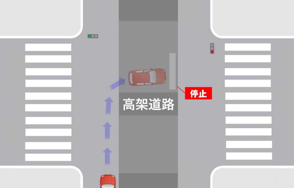 交差点で右折時の待つ場所とは？！のっぴードライブログ