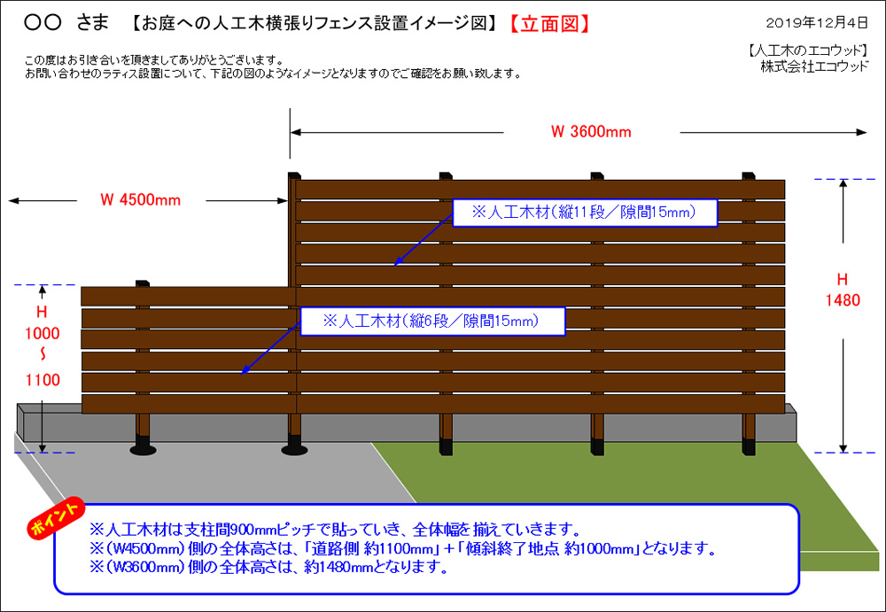 人の動線に合わせて高さを変えたフェンスの施工」フェンス・目隠し事例 鳥取市 T様邸ホームデコ│鳥取県・島根県でエクステリアのことならご相談下さい
