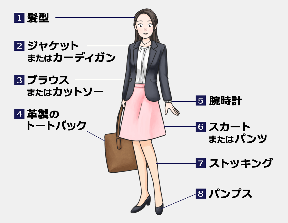 就活 転職・面接での服装男性編 ビジネスカジュアル・オフィスカジュアル・私服・スーツビジネス・オフィス・スマートカジュアル専門通販