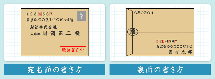 A4封筒を横書きするには？宛名と差出人の書き方を解説