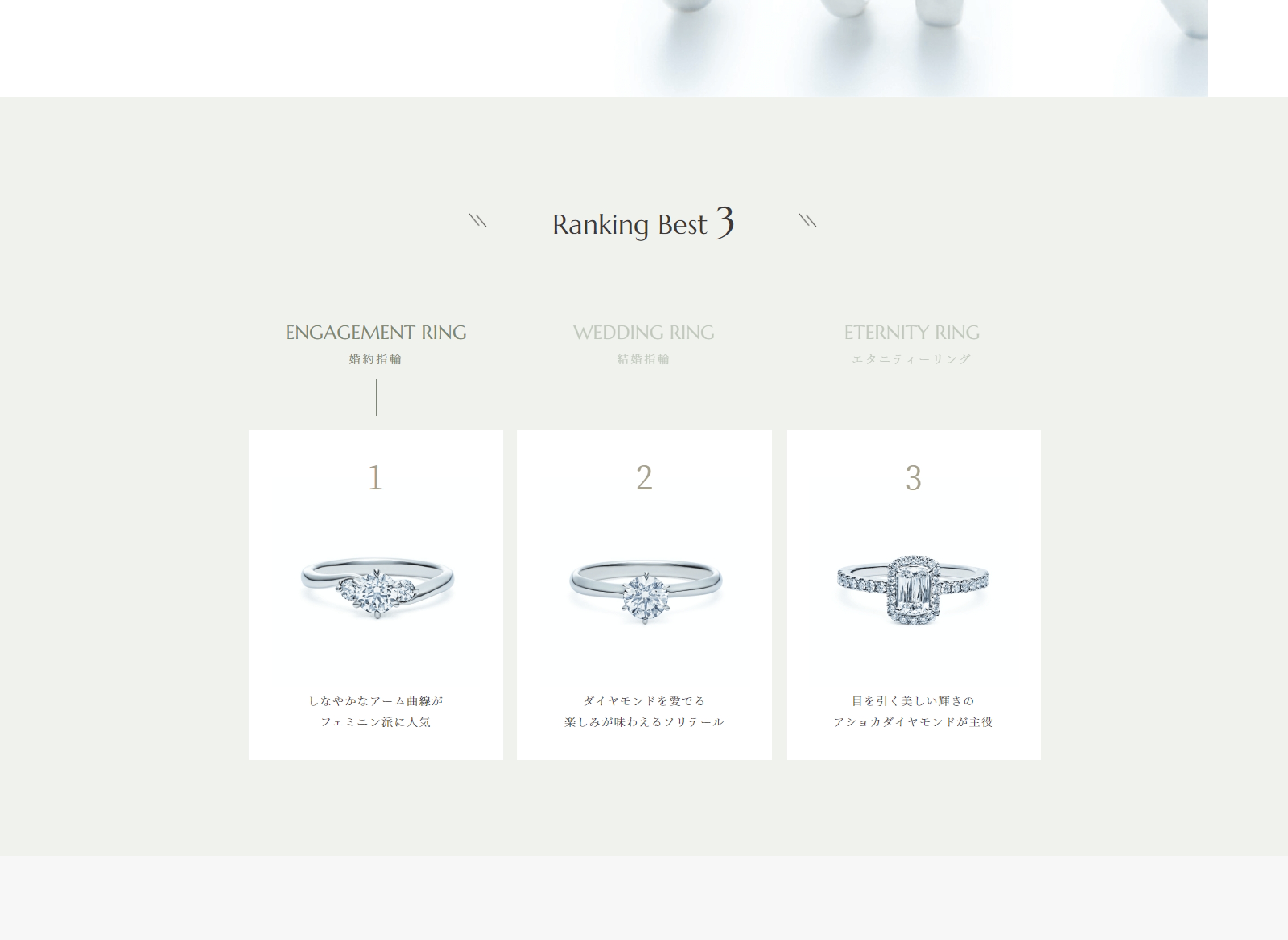 RingNORTHWORKS ノースワークス