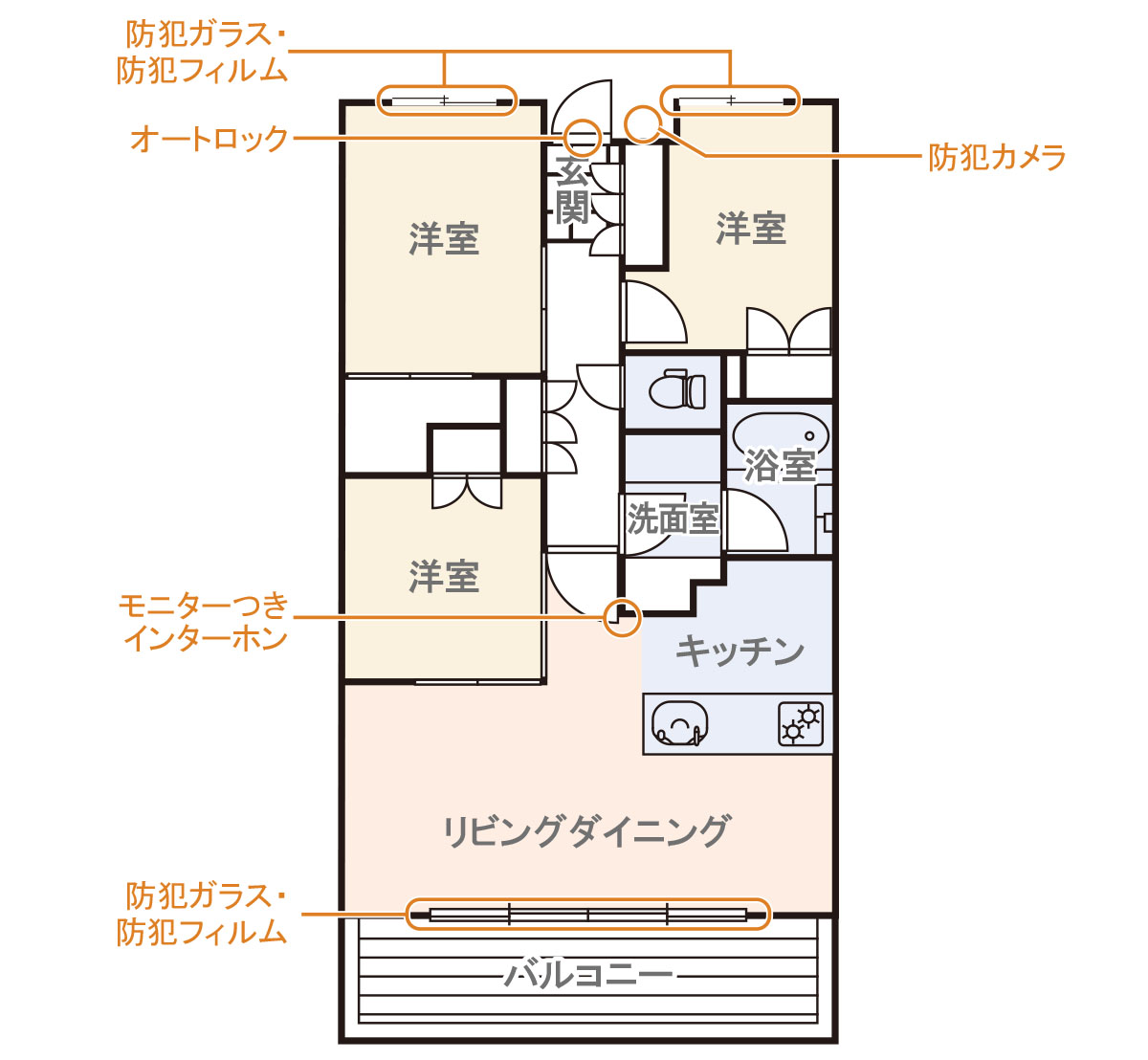 マンションのインターホンリニューアル防犯・防災グッズ一覧防犯対策・セキュリティのセコム