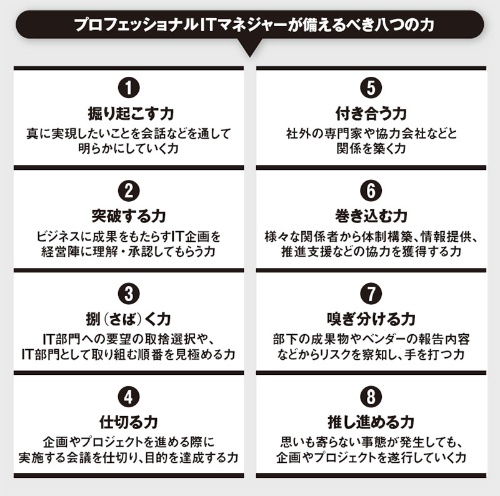 近日中」とはいつ？ 意味や使い方・例文・言い換え表現「マイナビウーマン」