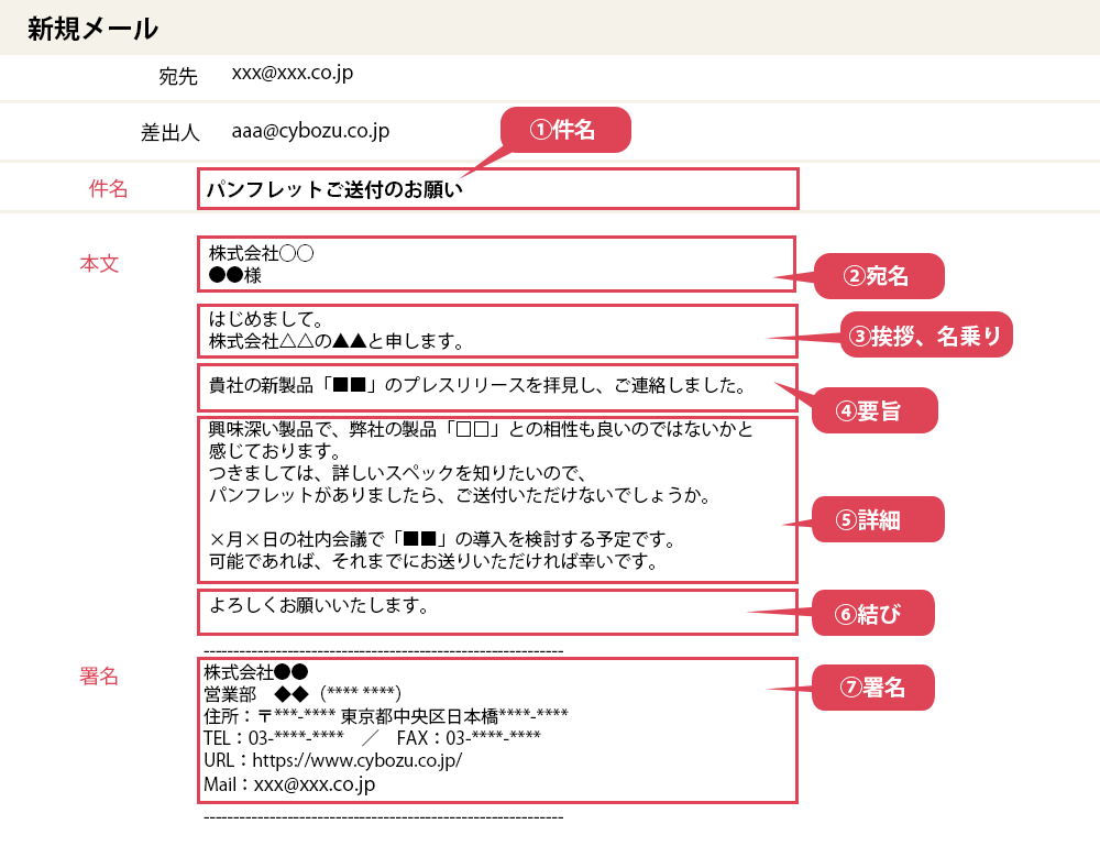 その言い方、失礼じゃない?? 相手に伝わりやすい「依頼メール」の書き方 短いのに感じがいいメールが悩まず書ける本4- ECナビ