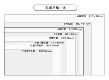 名刺は縦型・横型どっちが人気？選び方とデザインのコツ - ネット印刷は 印刷通販＠グラフィック