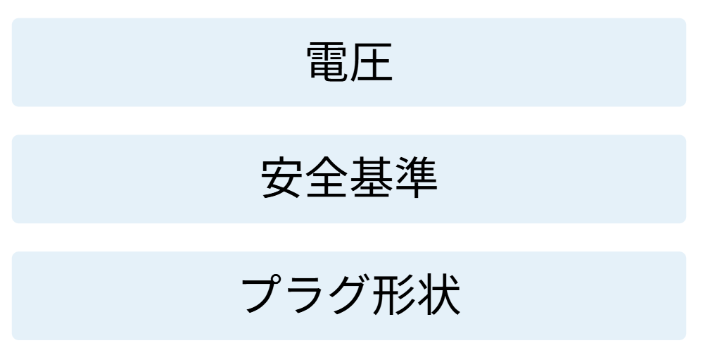 海外旅行プラグ米国 EU 日本カナダフランスロシアユニバーサルアダプタ軽量キャリングホワイト電源 USB トラベル充電器 - AliExpress