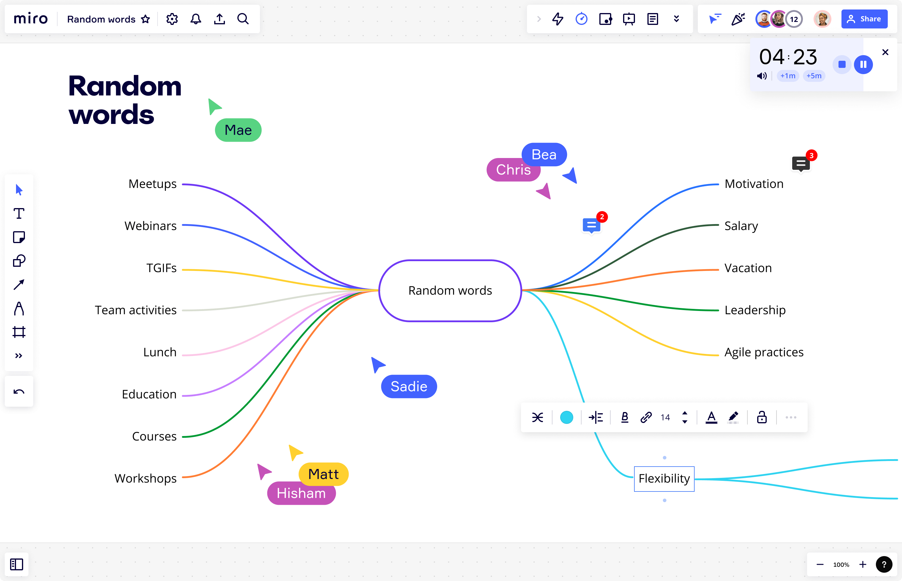 ポスト・イット® を使ったブレインストーミング ブレスト でのアイディア出しの方法、進め方会議における問題解決方法チームワークソリューション3M日本