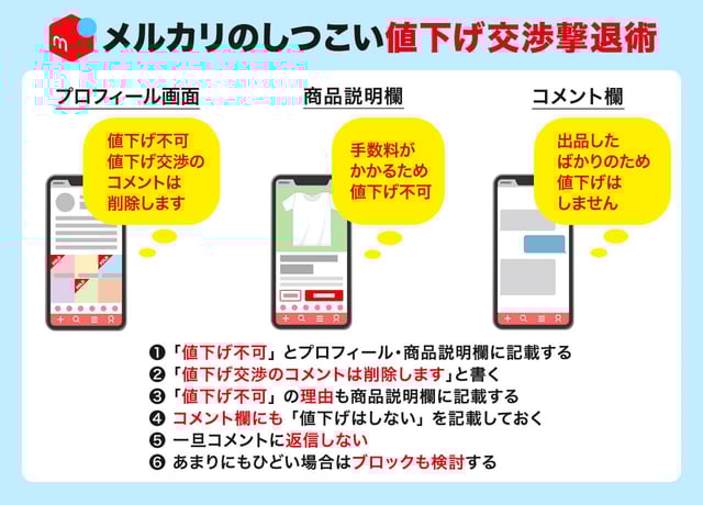 コピペOK メルカリ値下げに応じる場合のコメント例文55選 - ノアコミュニティ