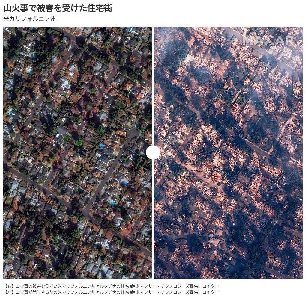 この 映像で違和感感じた人は⁉️ 正 HOLLYWOOD 偽 HOLLLYWOOD SNS上で この画像が沢山出回っておりますがこれば偽画像です。ロサンゼルスの象徴、ハリウッドサインは無事です。 LAFDの勇者たちがかならず死守してくれると 信じています。今回の山火事のフロントLINEに