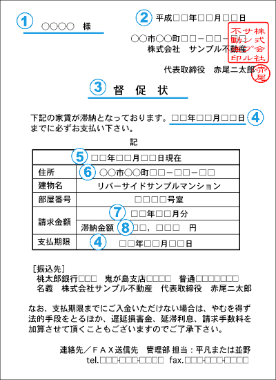 家賃督促状の文例・テンプレート集正しい書き方や送付タイミングまで解説地域特化型ポータル 不動産連合隊