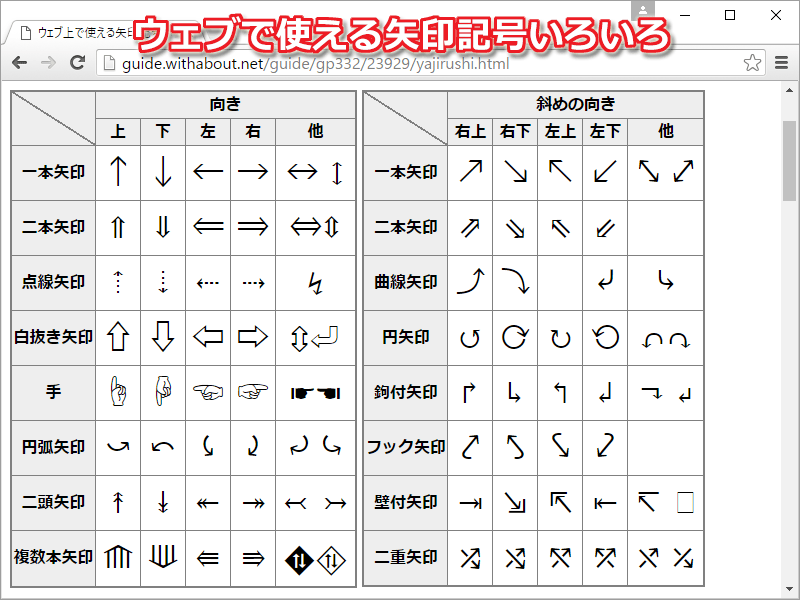 双方向記号 矢印記号 漫画のパターン 漫画イラストイラスト画像とPNGフリー素材透過の無料ダウンロード - Pngtree