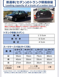 タクシー乗り場や道でのご乗車時もアプリで目的地設定が可能！ GO提携車両の後部座席タブレット全台対応が完了GO株式会社のプレスリリース