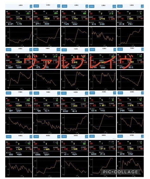 🔒 今週の新台 L 革命機ヴァルヴレイヴ スマスロ初実戦エスサポートスロット研究所