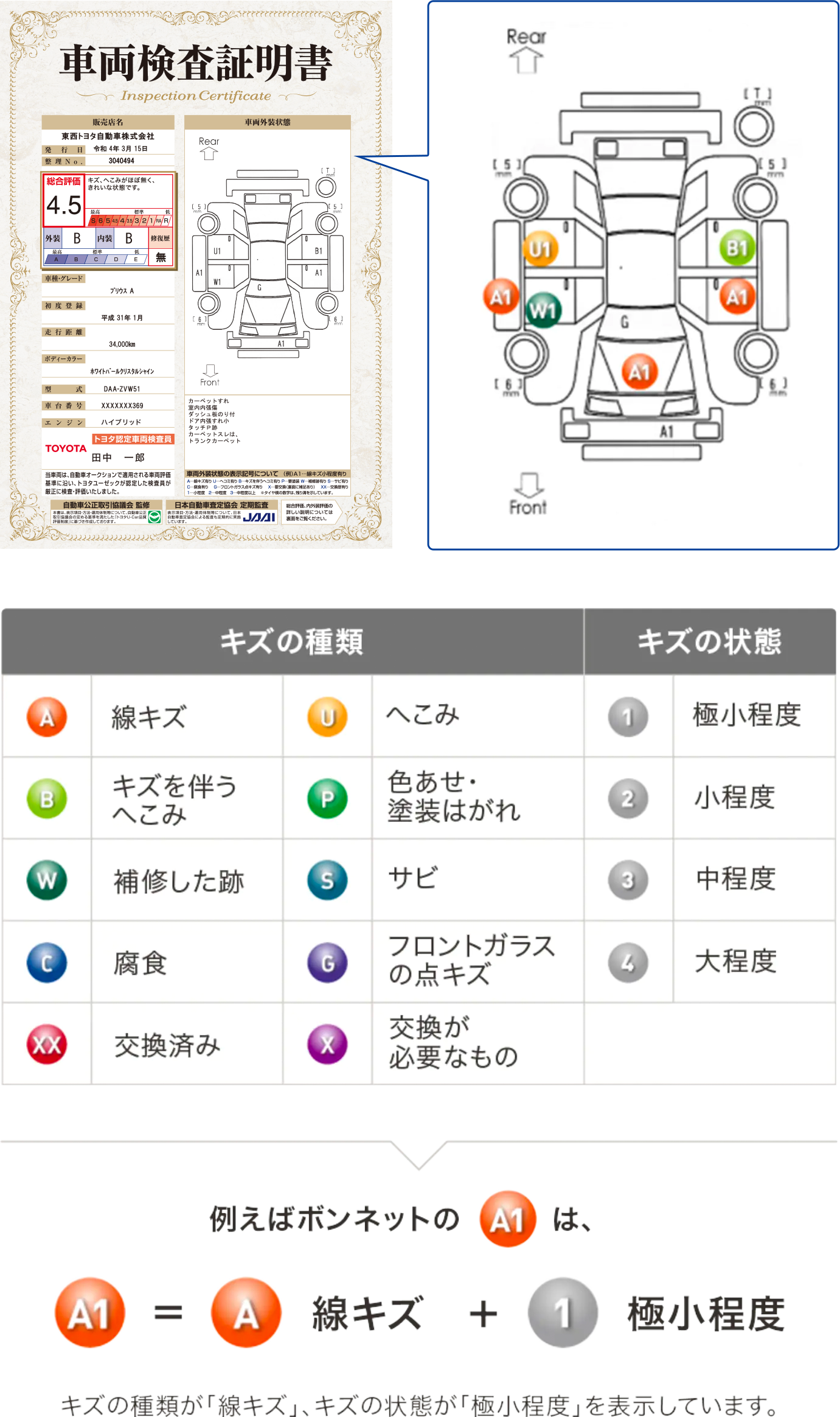 ペーパークラフトで箱組みモデル 応用編1 : ふりぃだむふぁいた