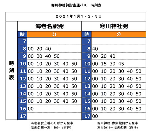 10月1日付けダイヤ改定 : 相鉄バス情報室 ～ １台のバスを追いかけて ～