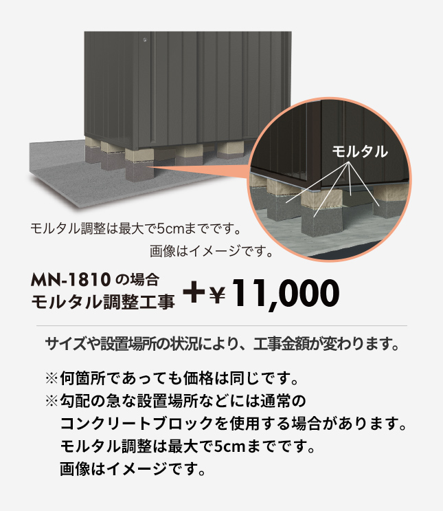設置前の基礎工事マツモト物置 WEBSITE