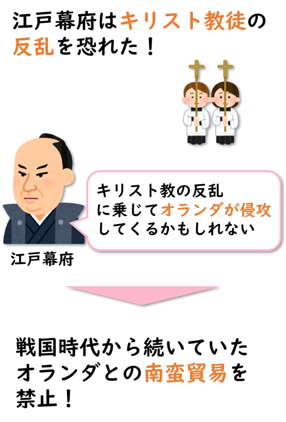 2-1 朱印船貿易から鎖国へ ホンわか先生