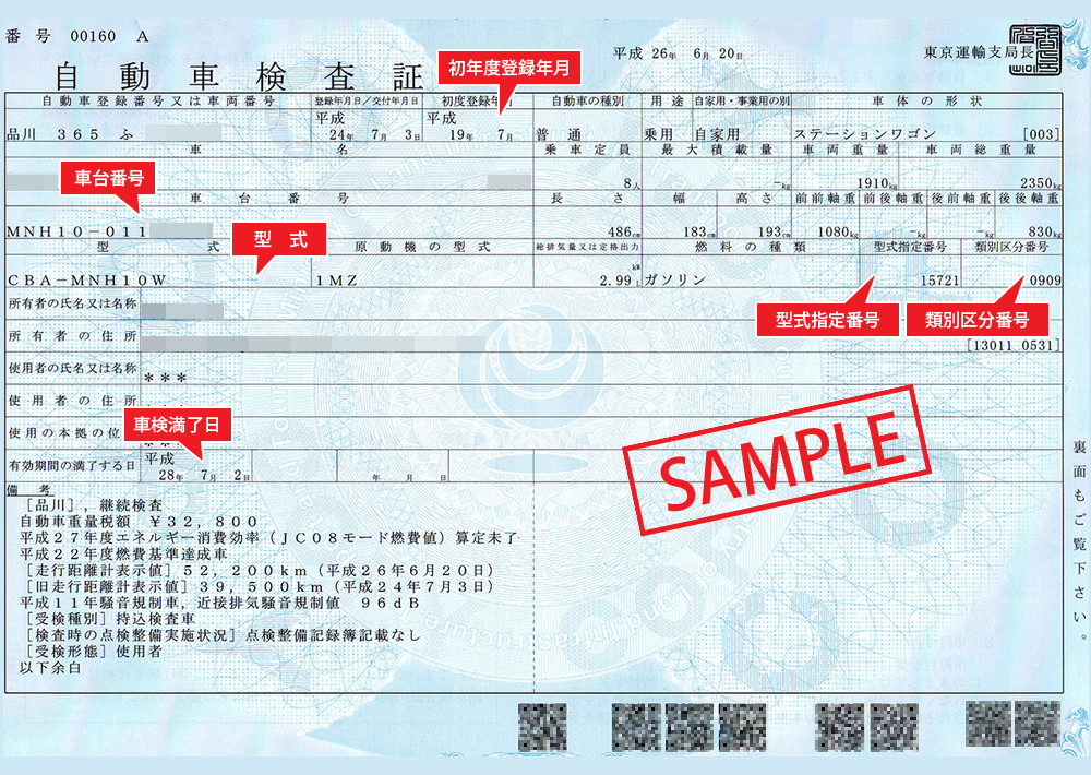 知っていそうで知らない「車検証 自動車検査証 」の見方 - 高速道路をお得に走るならエヌ・ビー・シー協同組合