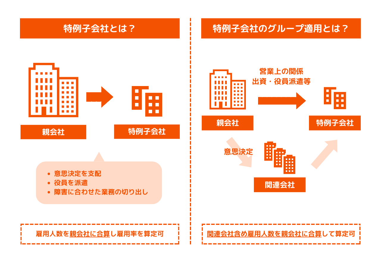 多職種連携とは？必要性やメリット・薬剤師の役割について解説マイナビ薬剤師
