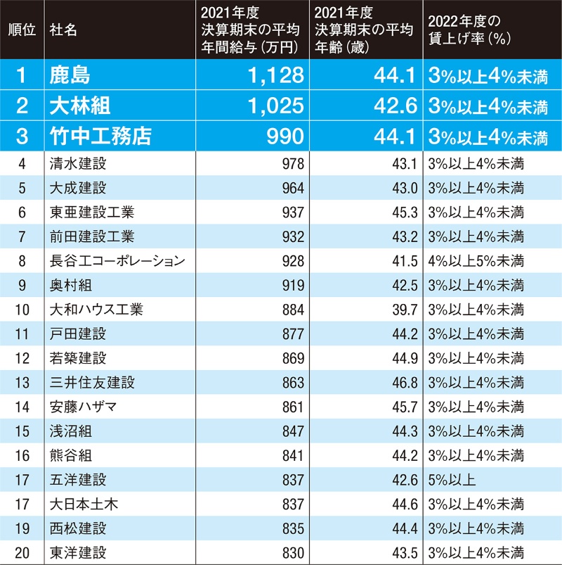 くみっきーこと舟山久美子が多額の借金と貧乏エピソード告白も、嘘臭いと作り話疑惑浮上 怪しい仕事で返済の可能性も?今日の最新芸能ゴシップニュースサイト芸トピ