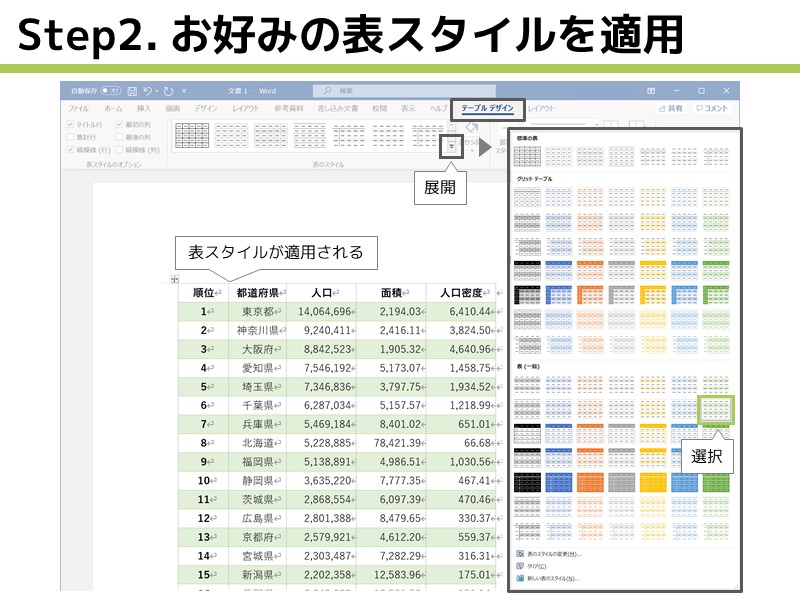 見やすい表の作り方プレゼン資料向けデザインのコツ