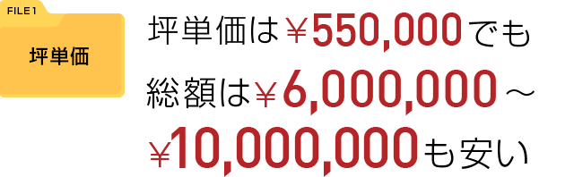 新商品見学会』坪単価70万円台で全て含んだ本物の木の家。イベント情報コットン1 2の家