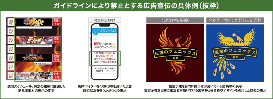 CCG パチンコ・パチスロユーザーに「広く深く」リーチできるツールに進化Web広告最適化ツール『DV360P.click＋ 』DMMぱちタウン