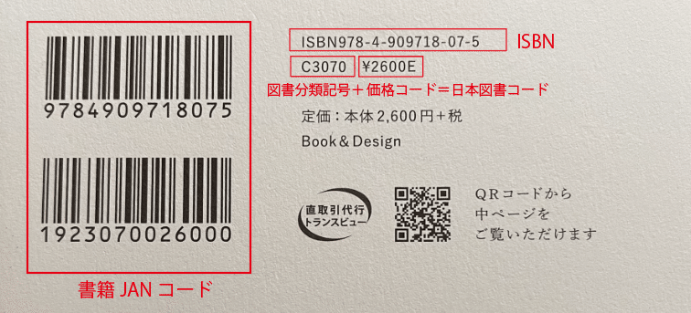 広報誌の裏表紙の制作ガイド載せると良い要素と参考デザイン12選