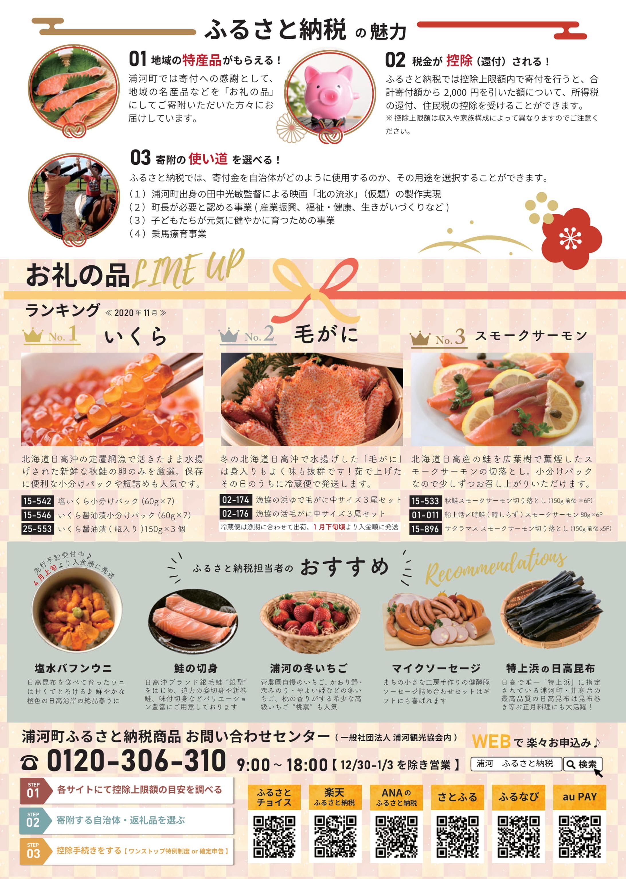 赤穂市 ふるさとづくり寄付金推進事業 ふるさと納税 で地元特産品等を提供していただける事業者を募集します