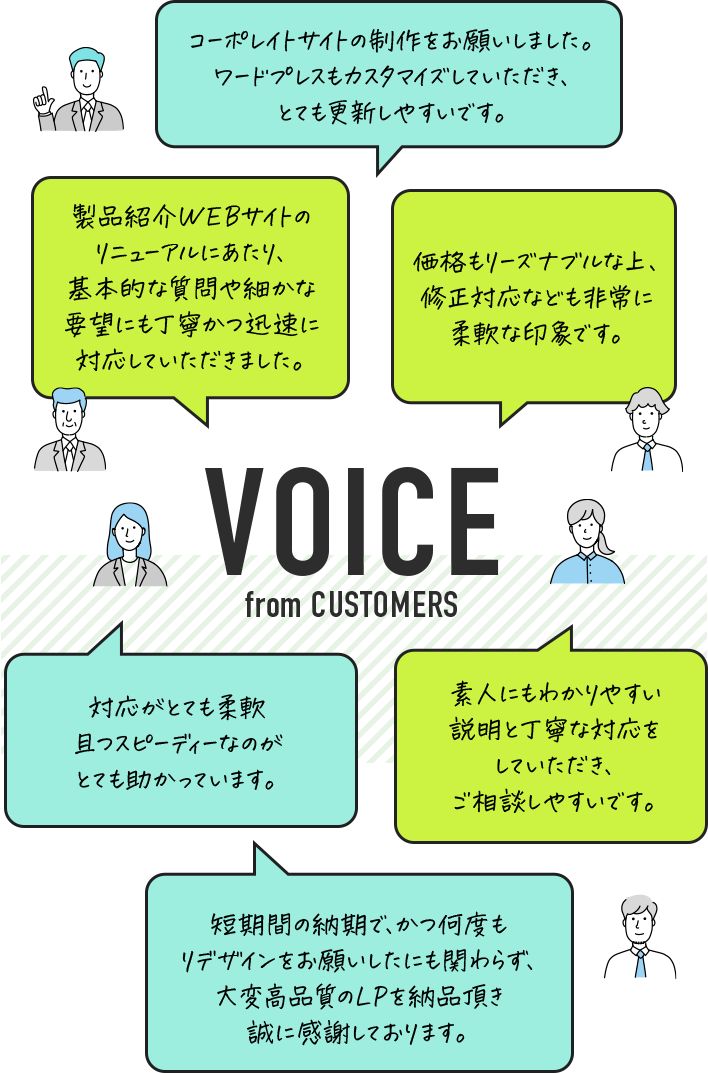 お客様の声無料テンプレートデザイン。イラストや画像付きも豊富 - Canva キャンバ