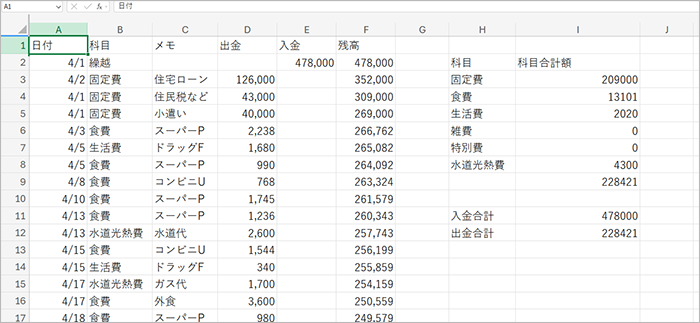 家計簿の可視化・分析ツール を提供します エクセルによる家計管理ツール「家計ダッシュボード」の販売ココナラ