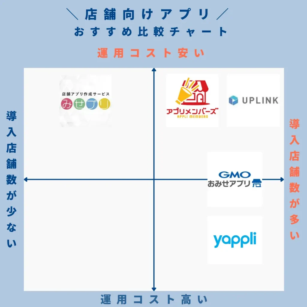 店舗設計・デザインソフト 店舗素材セット-インテリアデザイナーNeo-メガソフト