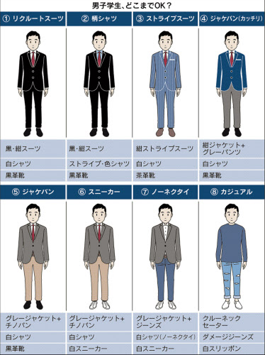 就活に適した色は？ 生地は？ 襟の形は？ はじめてのスーツ選び ２BEST TiMES ベストタイムズ