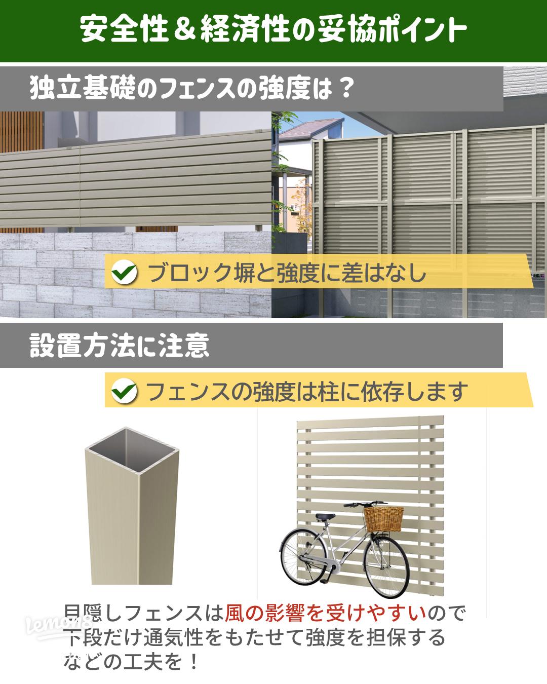 フェンスの独立基礎とは？最適なサイズや、価格について解説庭ファン