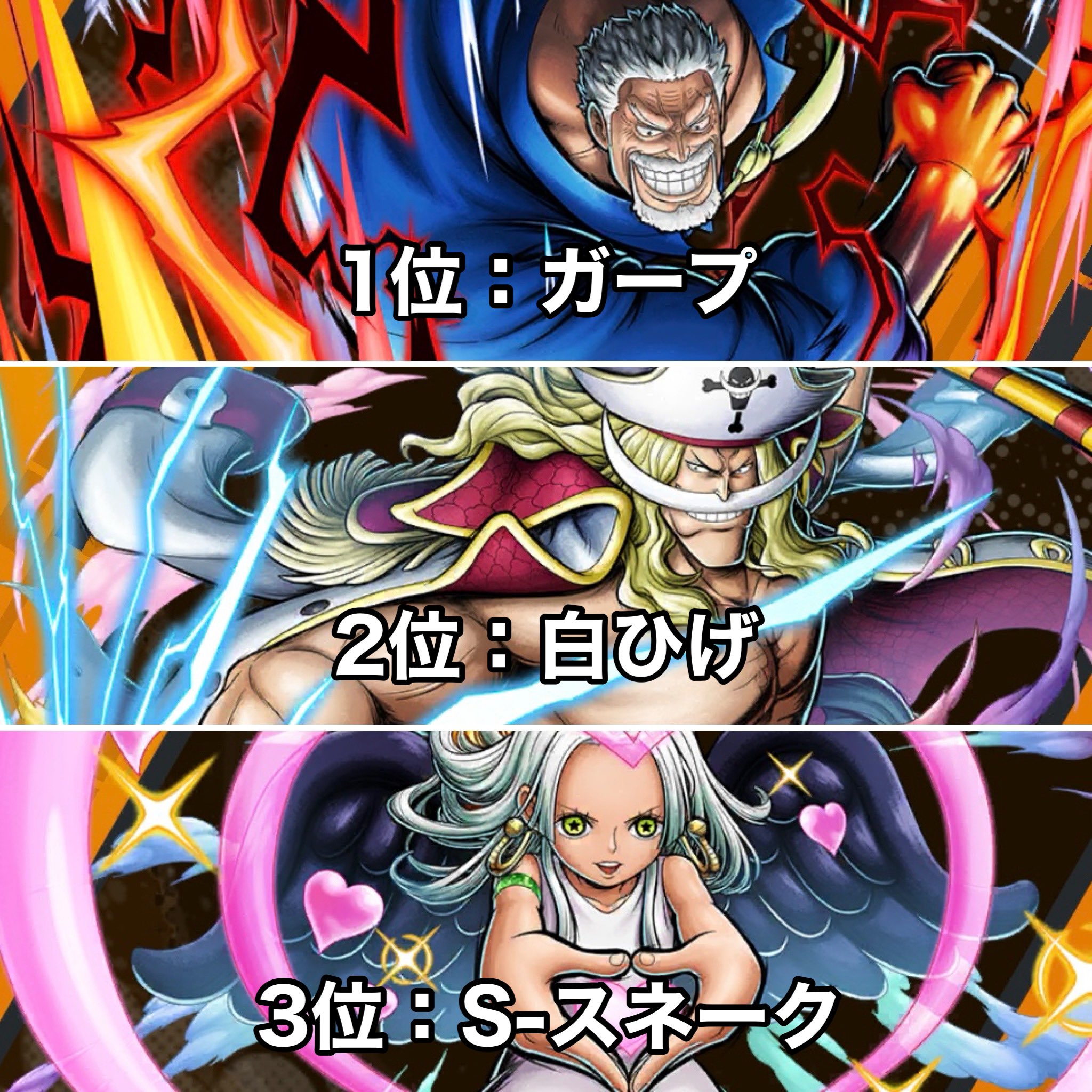 バウンティラッシュ 最強キャラランキング - バウンティラッシュ攻略WikiGamerch