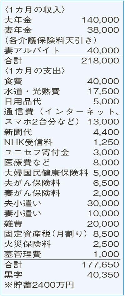 かんたん年金家計ノート 2026講談社MOOK講談社 本通販Amazon