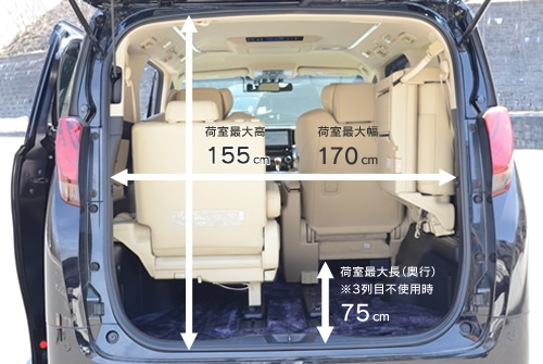 タクシーにスーツケースは何個入る？スーツケースだけ運んでくれる