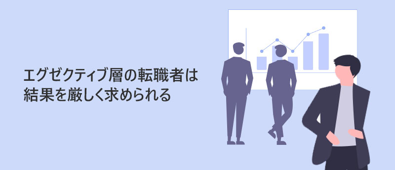 エグゼクティブとはエグゼクティブの意味や役職、転職が増えている理由など組織開発・人材育成 ALL DIFFERENT株式会社