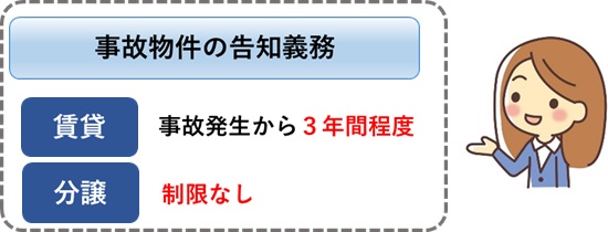 プロが教える SUUMOに物件名と住所が載っていない時の対処法~物件名の調べ方~XROOMSエックスルームス 公式